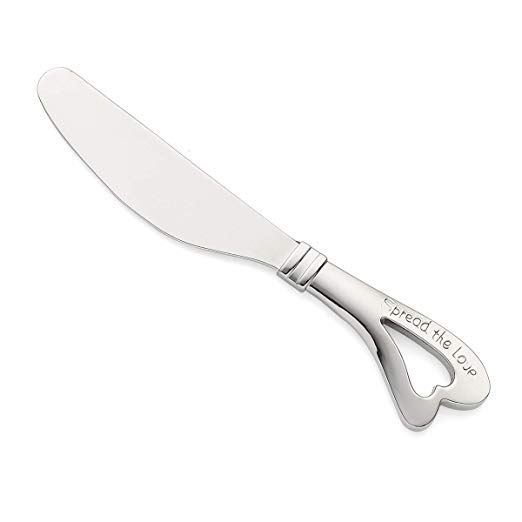 Cutter knives